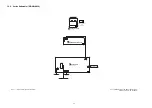 Предварительный просмотр 95 страницы Panasonic SB-HTB550GK Service Manual