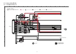 Предварительный просмотр 99 страницы Panasonic SB-HTB550GK Service Manual