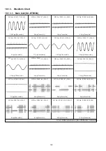 Предварительный просмотр 130 страницы Panasonic SB-HTB550GK Service Manual