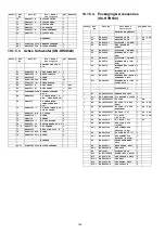 Предварительный просмотр 144 страницы Panasonic SB-HTB550GK Service Manual