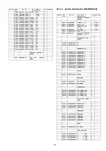 Предварительный просмотр 153 страницы Panasonic SB-HTB550GK Service Manual