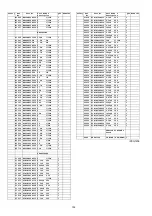 Предварительный просмотр 154 страницы Panasonic SB-HTB550GK Service Manual