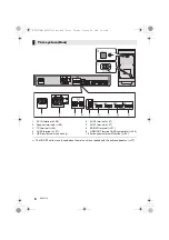 Предварительный просмотр 8 страницы Panasonic SB-HTB570 Owner'S Manual