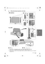 Предварительный просмотр 25 страницы Panasonic SB-HTB570 Owner'S Manual