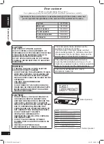 Предварительный просмотр 2 страницы Panasonic SB-HW550 Operating Instructions Manual