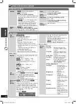 Предварительный просмотр 22 страницы Panasonic SB-HW550 Operating Instructions Manual