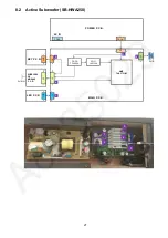 Предварительный просмотр 21 страницы Panasonic SB-HWA250GA Service Manual