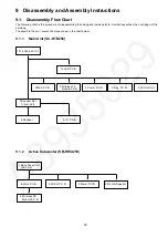 Предварительный просмотр 23 страницы Panasonic SB-HWA250GA Service Manual