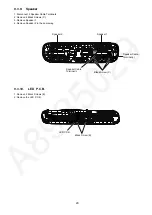 Предварительный просмотр 29 страницы Panasonic SB-HWA250GA Service Manual