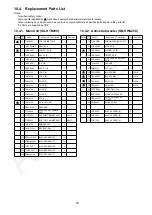 Предварительный просмотр 35 страницы Panasonic SB-HWA250GA Service Manual