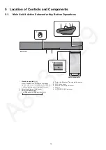 Preview for 12 page of Panasonic SB-HWA480EB Service Manual