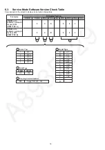 Preview for 16 page of Panasonic SB-HWA480EB Service Manual