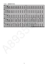 Preview for 93 page of Panasonic SB-HWA480EB Service Manual