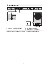 Preview for 11 page of Panasonic SB-HWA488EB Service Manual