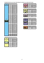 Preview for 23 page of Panasonic SB-HWA488EB Service Manual