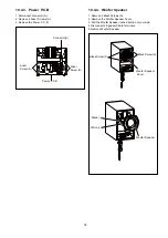 Preview for 34 page of Panasonic SB-HWA488EB Service Manual