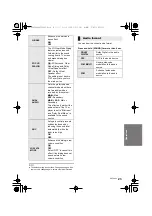 Предварительный просмотр 23 страницы Panasonic SB-HWA580 Owner'S Manual