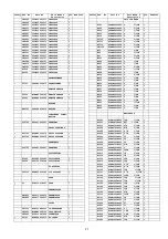 Предварительный просмотр 27 страницы Panasonic SB-HWA685GN Service Manual