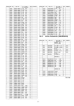 Предварительный просмотр 31 страницы Panasonic SB-HWA685GN Service Manual