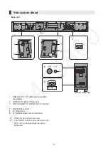 Предварительный просмотр 10 страницы Panasonic SB-HWA690E Service Manual