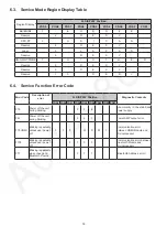 Предварительный просмотр 14 страницы Panasonic SB-HWA690E Service Manual