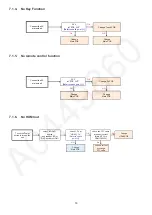 Предварительный просмотр 16 страницы Panasonic SB-HWA690E Service Manual