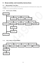 Предварительный просмотр 28 страницы Panasonic SB-HWA690E Service Manual