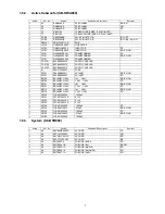 Предварительный просмотр 7 страницы Panasonic SB-HWA880EB Service Manual