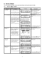 Предварительный просмотр 14 страницы Panasonic SB-HWA880EB Service Manual