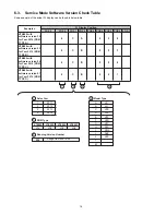 Предварительный просмотр 16 страницы Panasonic SB-HWA880EB Service Manual