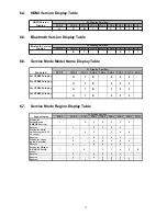 Предварительный просмотр 17 страницы Panasonic SB-HWA880EB Service Manual