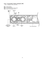 Предварительный просмотр 36 страницы Panasonic SB-HWA880EB Service Manual