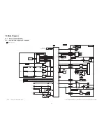 Предварительный просмотр 47 страницы Panasonic SB-HWA880EB Service Manual