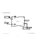 Предварительный просмотр 55 страницы Panasonic SB-HWA880EB Service Manual