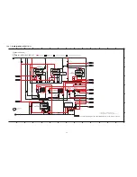 Предварительный просмотр 65 страницы Panasonic SB-HWA880EB Service Manual