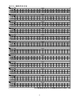 Предварительный просмотр 91 страницы Panasonic SB-HWA880EB Service Manual