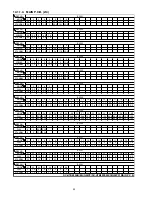 Предварительный просмотр 92 страницы Panasonic SB-HWA880EB Service Manual