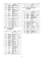 Предварительный просмотр 106 страницы Panasonic SB-HWA880EB Service Manual