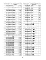 Предварительный просмотр 108 страницы Panasonic SB-HWA880EB Service Manual