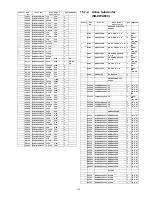 Предварительный просмотр 115 страницы Panasonic SB-HWA880EB Service Manual