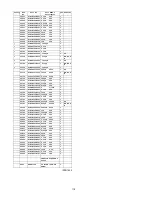 Предварительный просмотр 118 страницы Panasonic SB-HWA880EB Service Manual