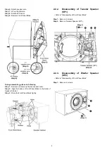 Предварительный просмотр 4 страницы Panasonic SB-MAF6000GS Service Manual