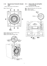 Предварительный просмотр 7 страницы Panasonic SB-MAF6000GS Service Manual