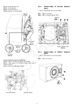 Предварительный просмотр 4 страницы Panasonic SB-MAF7000PU Service Manual