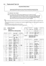 Предварительный просмотр 15 страницы Panasonic SB-MAF7000PU Service Manual