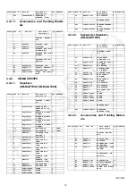 Предварительный просмотр 16 страницы Panasonic SB-MAF7000PU Service Manual