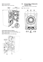 Предварительный просмотр 6 страницы Panasonic SB-MAX4000E Service Manual