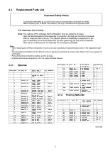 Предварительный просмотр 11 страницы Panasonic SB-MAX4000E Service Manual