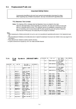 Preview for 19 page of Panasonic SB-MAX700GS Service Manual