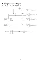 Preview for 16 page of Panasonic SB-MAX700PH Service Manual